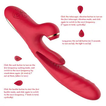 3-in-1 Women's Rabbit Vibrator with G-Spot Stimulation & Tongue Sucking