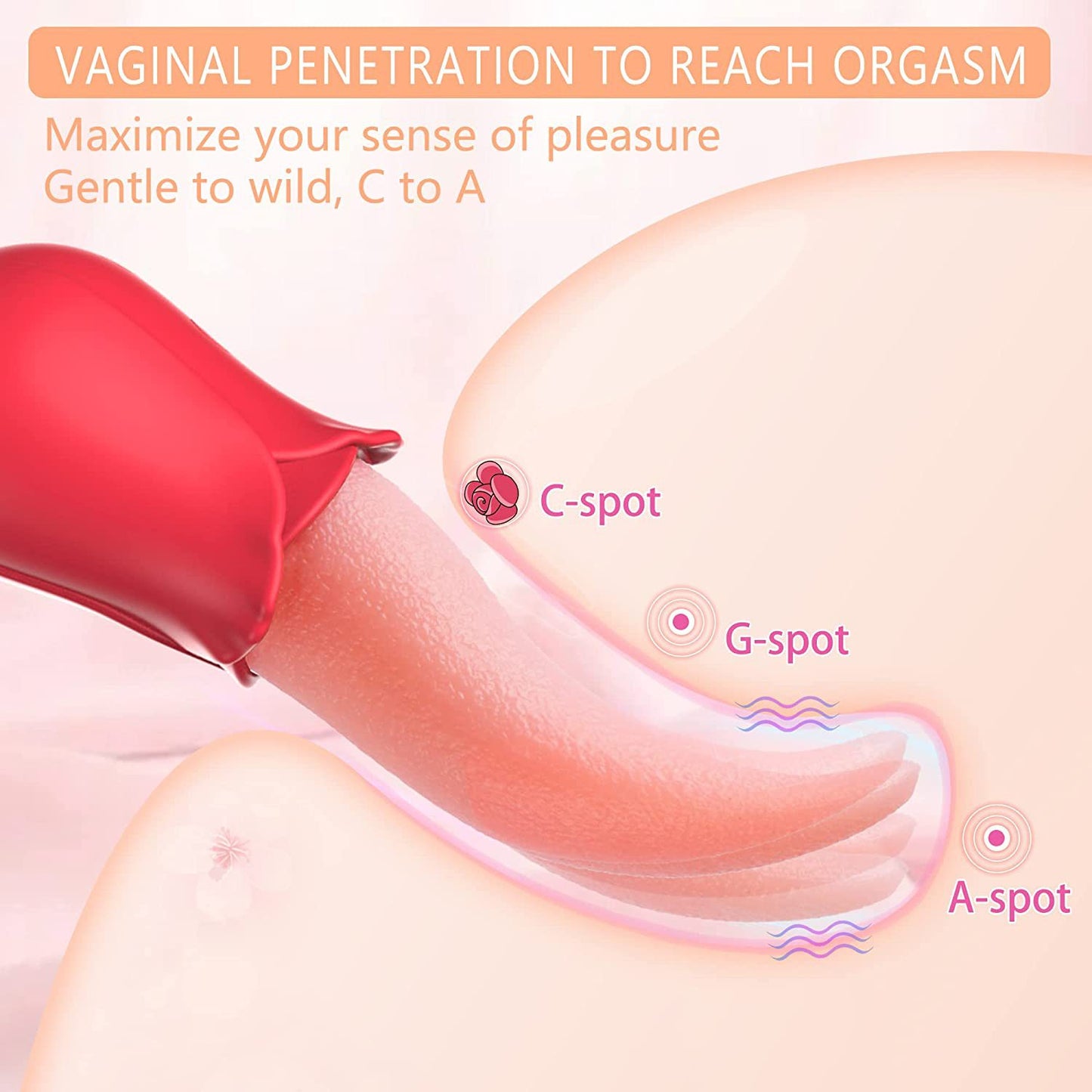 Vibromasseur en forme langue, stimulateur clitoridien, masseur pour les seins, cadeau silencieux pour femme, vibromasseur forme langue à ondes de pression avec sensation réaliste, stimulateur de clitoris