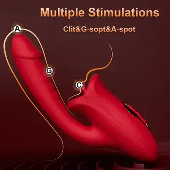 3-in-1 Clitoral Licking Nipple Stimulator G-Spot Vibrator for Women - Powerful Pleasure Toy - Sex Toys
