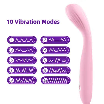 Stimulateur clitoridien haut de gamme avec 10 modes de vibration - Vibromasseur point G pour femmes - Étanche et rechargeable