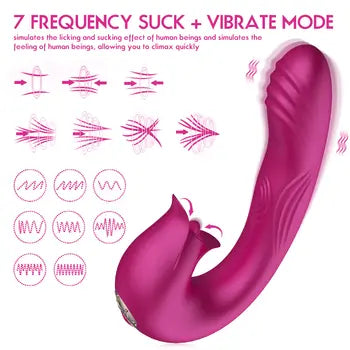 3-in-1 Nipple Clitoral Suction Vibrator with G-Spot Stimulator - Sex Toys