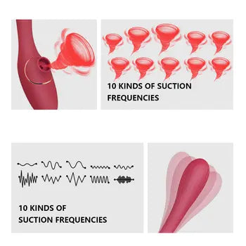 Vibromasseur clitoridien pour point G avec 10 modes de succion et 10 modes de vibration pour femmes et couples