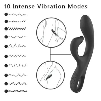 Potente vibratore a forma di coniglio per donne, doppia stimolazione clitoridea e del punto G, massaggiatore vibrante con 10 modalità di vibrazione, spedizione gratuita.