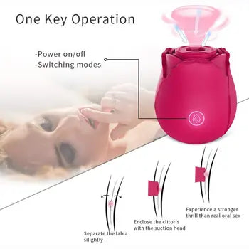 Rose Sucking Vibrator for Women - Clitoral Stimulator with Custom Logo - Whisper Quiet Adult Toy