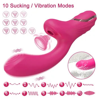 20 Modes Female Powerful Clit Clitoris Sucker G-Spot Vibrator