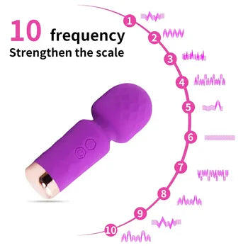 10-Speed Mini Massage Wand - Powerful Clitoral Vibrator for Women