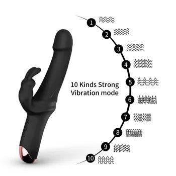 Silikon Rabbit Vibrator med Dubbel Stimulering av G-punkten och Klitorisvibrerande Massager med 10 Vibrationslägen Fri Frakt