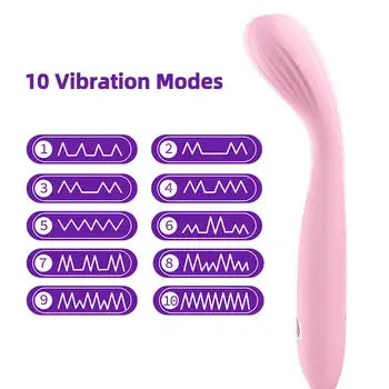 Clitoral Stimulator Wand with 10 Vibration Modes - Sex Toys