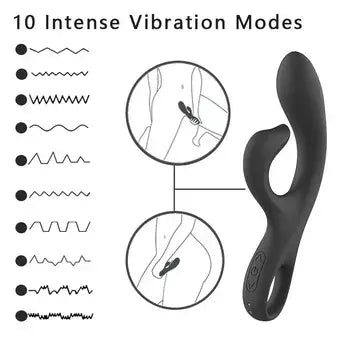 Powerful Rabbit Vibrator for Women Dual Stimulation Clitoral & G-Spot Vibrating Massager - Sex Toys