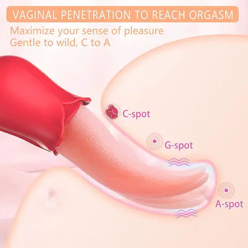 Realistic Tongue Licking Vibrators Clitoris Stimulator Nipple Massager Quiet Gift for Women Pressure Wave Vibrator