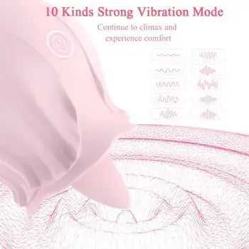 Sensual Rose Tongue Licking Vibrator Waterproof and Silent Clitoral Stimulator - Sex Toys